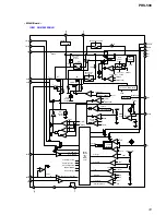 Preview for 31 page of Sony PRS-500 Service Manual