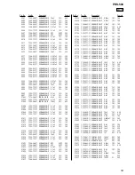 Preview for 53 page of Sony PRS-500 Service Manual