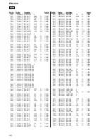 Preview for 56 page of Sony PRS-500 Service Manual