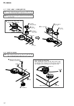 Preview for 12 page of Sony PS-HX500 Service Manual