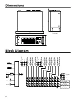 Preview for 4 page of Sony PVS-1240S Operating Instructions Manual