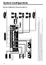 Preview for 8 page of Sony PVS-R102 Operating Instructions Manual