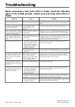 Preview for 14 page of Sony PVS-R102 Operating Instructions Manual