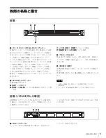 Preview for 5 page of Sony PWS-110RX1A Operation Manual