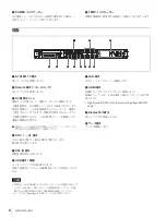 Preview for 6 page of Sony PWS-110RX1A Operation Manual