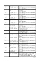 Preview for 35 page of Sony PXW-X160 Service Manual