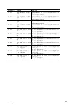 Preview for 36 page of Sony PXW-X160 Service Manual