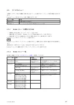 Preview for 41 page of Sony PXW-X160 Service Manual