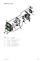 Preview for 87 page of Sony PXW-X160 Service Manual