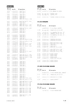 Preview for 96 page of Sony PXW-X160 Service Manual