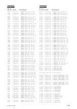 Preview for 101 page of Sony PXW-X160 Service Manual