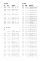 Preview for 104 page of Sony PXW-X160 Service Manual