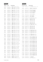 Preview for 106 page of Sony PXW-X160 Service Manual