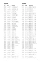 Preview for 107 page of Sony PXW-X160 Service Manual