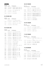 Preview for 113 page of Sony PXW-X160 Service Manual