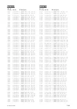 Preview for 116 page of Sony PXW-X160 Service Manual