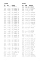 Preview for 122 page of Sony PXW-X160 Service Manual