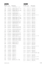 Preview for 124 page of Sony PXW-X160 Service Manual