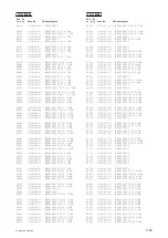 Preview for 127 page of Sony PXW-X160 Service Manual