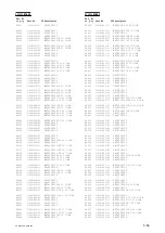 Preview for 128 page of Sony PXW-X160 Service Manual