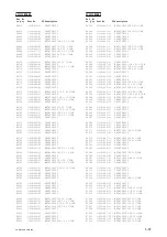 Preview for 129 page of Sony PXW-X160 Service Manual