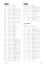 Preview for 131 page of Sony PXW-X160 Service Manual