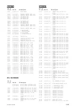 Preview for 132 page of Sony PXW-X160 Service Manual