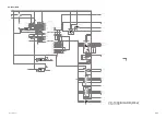 Preview for 222 page of Sony PXW-X160 Service Manual