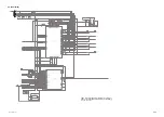 Preview for 246 page of Sony PXW-X160 Service Manual