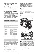 Preview for 19 page of Sony PXW-X320 Operating Instructions Manual