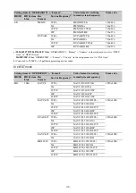 Preview for 46 page of Sony PXW-X320 Operating Instructions Manual