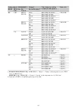 Preview for 47 page of Sony PXW-X320 Operating Instructions Manual