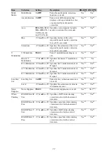 Preview for 77 page of Sony PXW-X320 Operating Instructions Manual