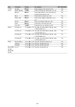 Preview for 80 page of Sony PXW-X320 Operating Instructions Manual