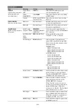 Preview for 123 page of Sony PXW-X320 Operating Instructions Manual