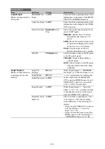 Preview for 124 page of Sony PXW-X320 Operating Instructions Manual