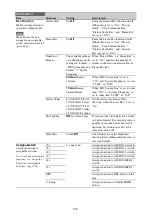 Preview for 126 page of Sony PXW-X320 Operating Instructions Manual