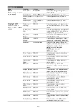 Preview for 130 page of Sony PXW-X320 Operating Instructions Manual