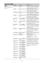 Preview for 145 page of Sony PXW-X320 Operating Instructions Manual