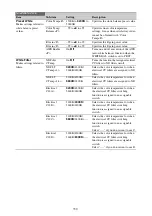 Preview for 153 page of Sony PXW-X320 Operating Instructions Manual