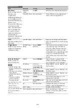 Preview for 155 page of Sony PXW-X320 Operating Instructions Manual