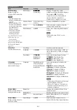 Preview for 157 page of Sony PXW-X320 Operating Instructions Manual