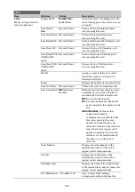 Preview for 162 page of Sony PXW-X320 Operating Instructions Manual