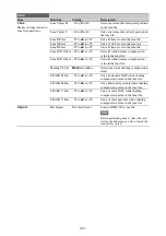 Preview for 163 page of Sony PXW-X320 Operating Instructions Manual