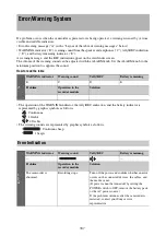 Preview for 187 page of Sony PXW-X320 Operating Instructions Manual