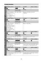 Preview for 188 page of Sony PXW-X320 Operating Instructions Manual