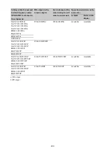 Preview for 203 page of Sony PXW-X320 Operating Instructions Manual