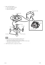 Preview for 85 page of Sony PXW-X500 Service Manual