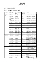 Preview for 143 page of Sony PXW-X500 Service Manual