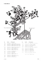 Preview for 170 page of Sony PXW-X500 Service Manual